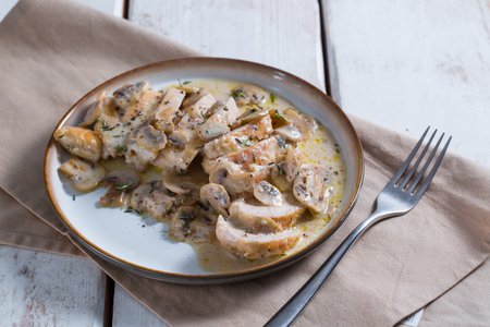 Chicken Breast with Milk and Mushrooms